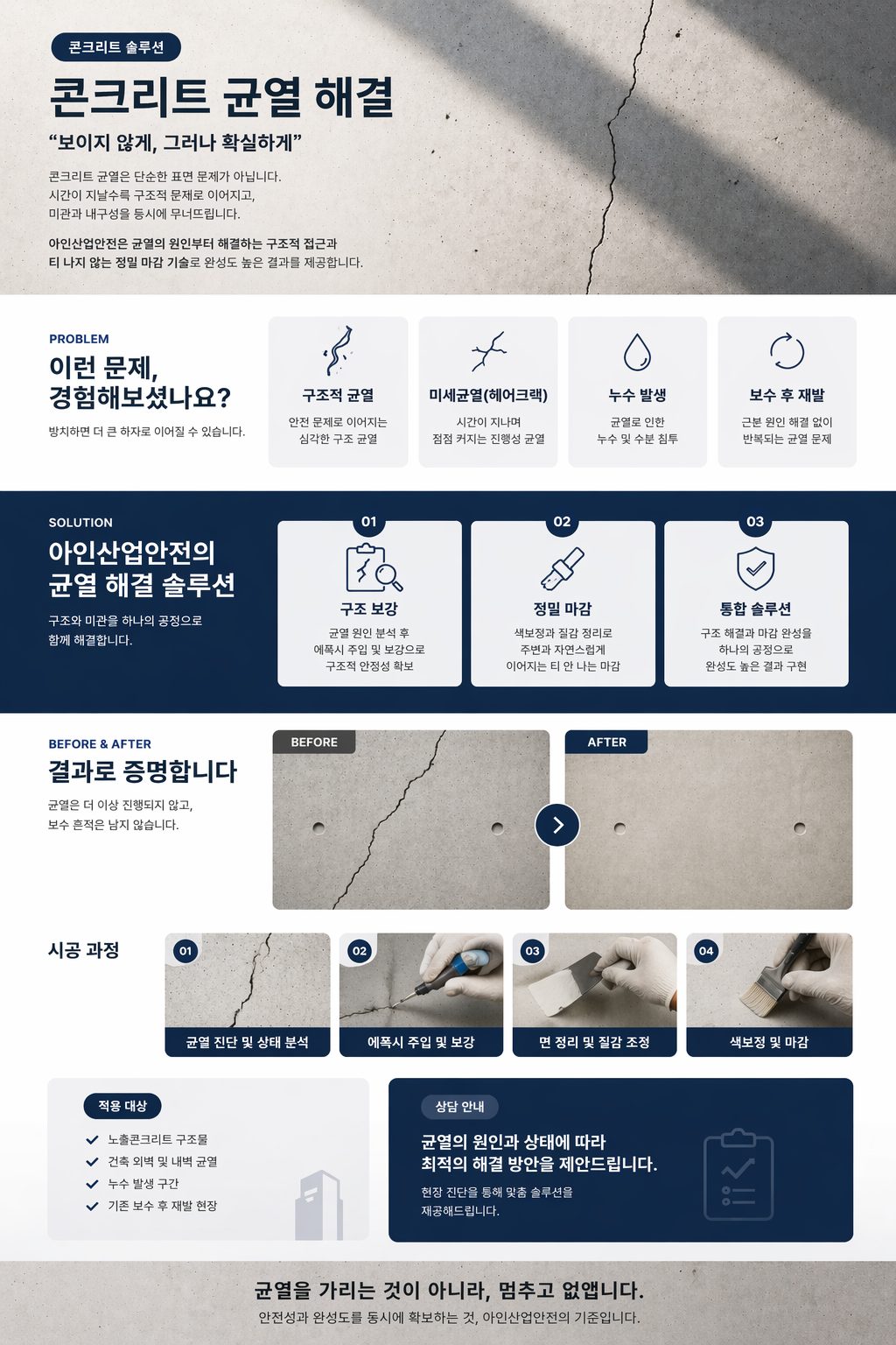 균열 보수 — 거동 균열과 비거동 균열의 구분 대표 이미지